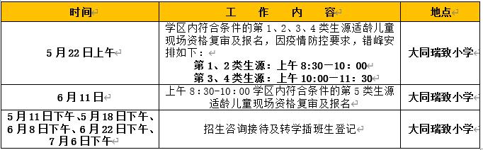 长沙这个区学位宽松了？复审时间和安排有变