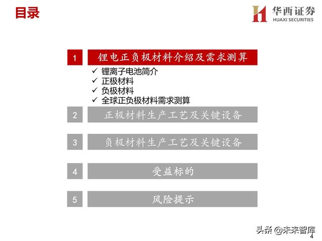 可逆破碎机操作规程的简单介绍