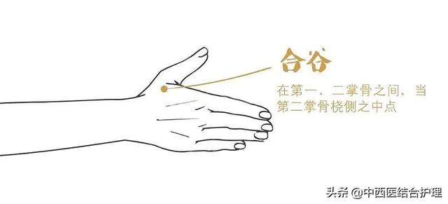 「穴位养生」脸上长斑，体内必有瘀，调理方法请收好