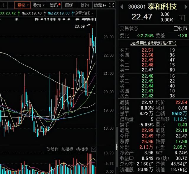 家用压滤机哪个牌子好