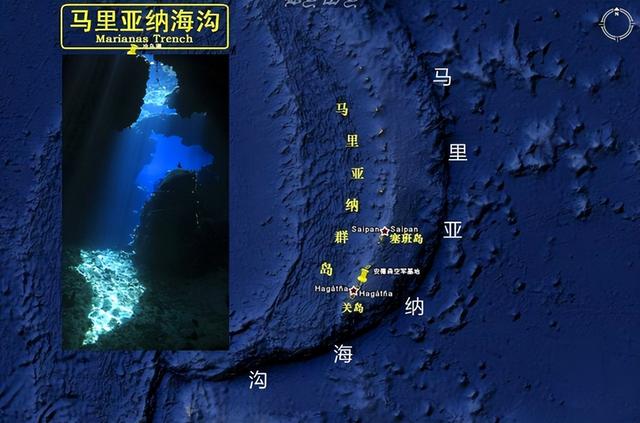 3千万亿吨！马里亚纳海沟正大量吞入海水，为何海平面还没下降？