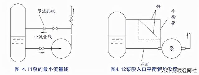 隔膜泵式过滤机