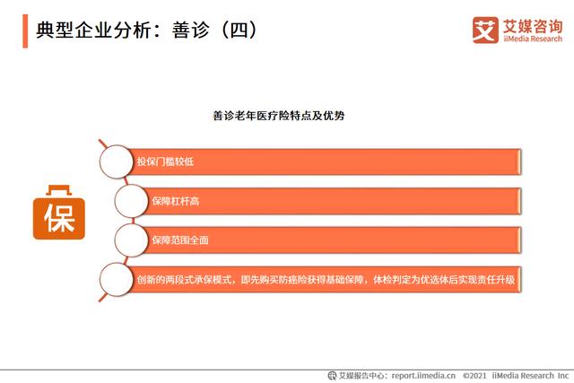 艾媒咨询|2021中国银发经济行业调研报告