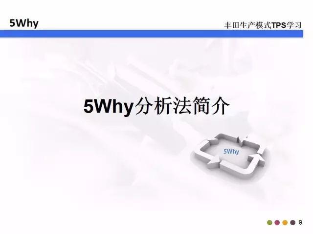 5w2h是指什么