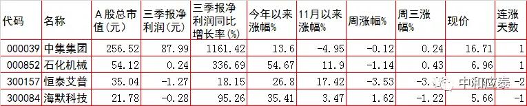 永善轮斗洗砂机厂家电话