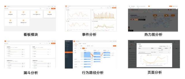 「运营人必看（下）」智能运营工具赋能企业实现用户自动化运营