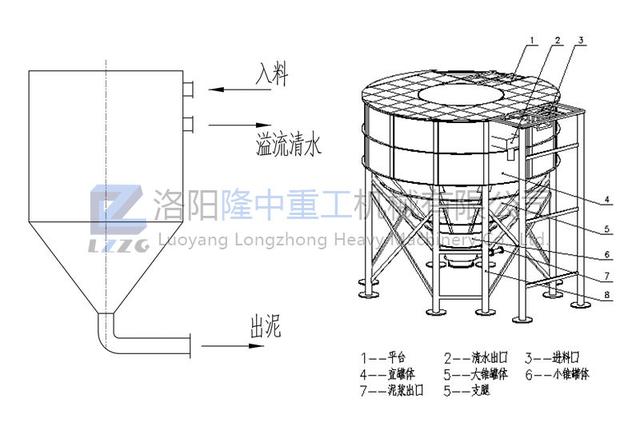 临沂振动带式脱水过滤机生产商