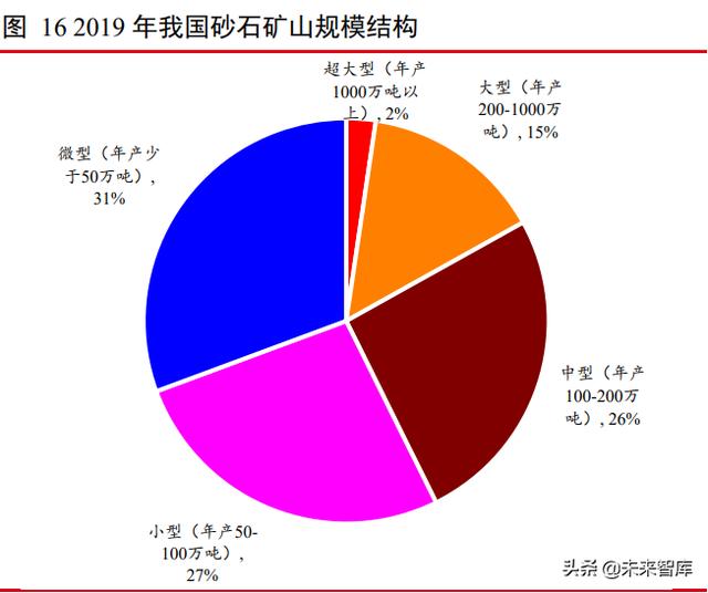 成都海沙淡化洗砂机报价