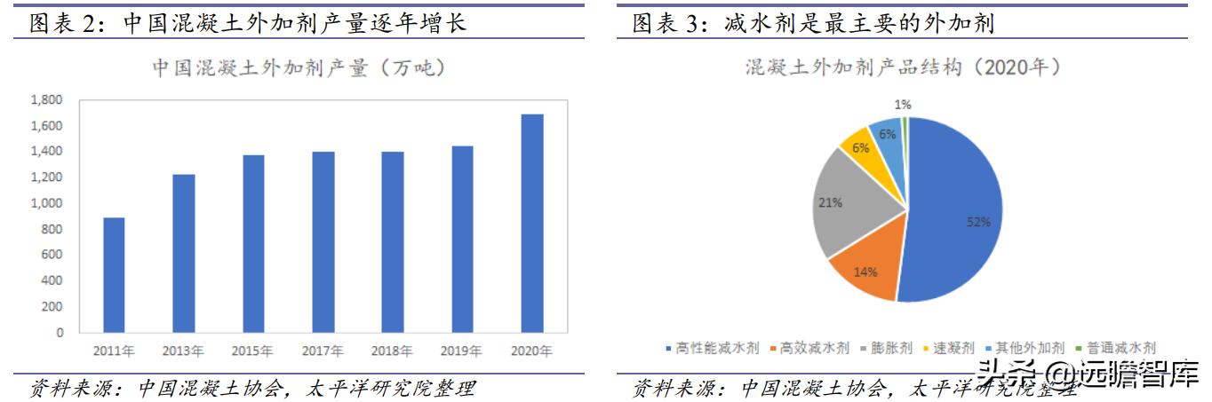 连云港制砂机报价表