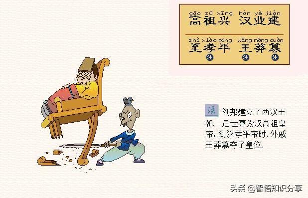 卡通图案带拼音注解，这个版本幼儿启蒙读物《三字经》要收藏起来