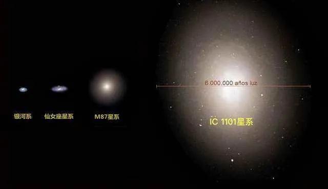 如果人类能1秒飞行1光年，要多久可以到达宇宙的边缘