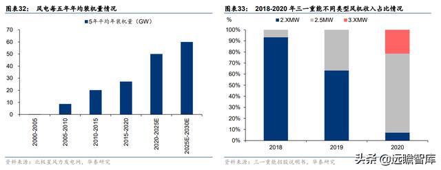 聊城水轮洗砂机厂家