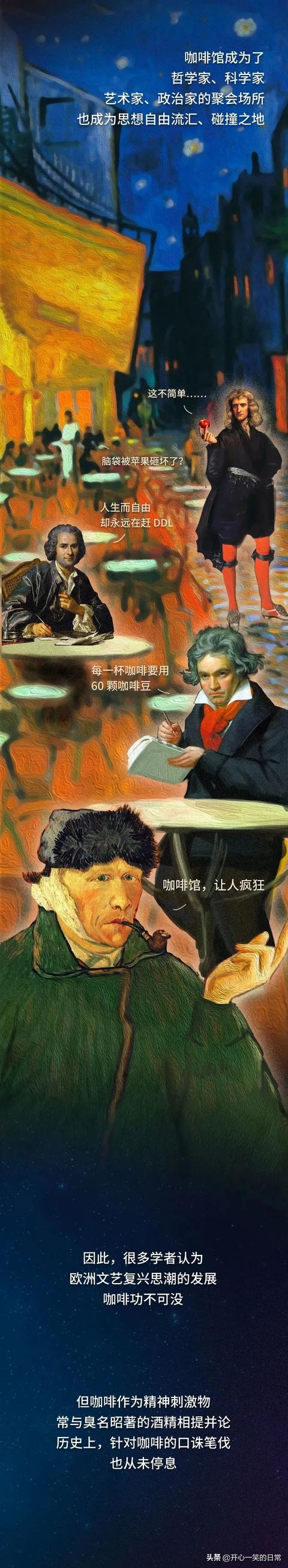 那些长期喝咖啡的人，现在都怎样了？