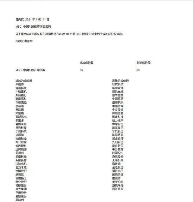 锂电板块：稳步放量再创新高 尾盘拉升非奸即盗？