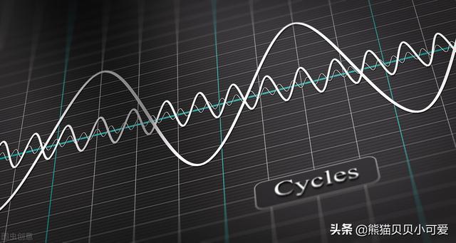 从两个决定国运走向的关键风险因素，看懂今天中国的清醒与伟大