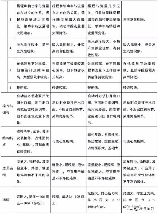 隔膜泵式过滤机