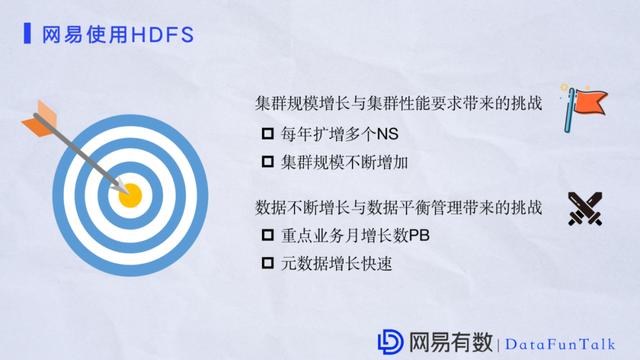祝江华:网易大数据平台HDFS性能优化实践