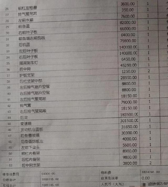 面包车撞上兰博基尼被索赔190万