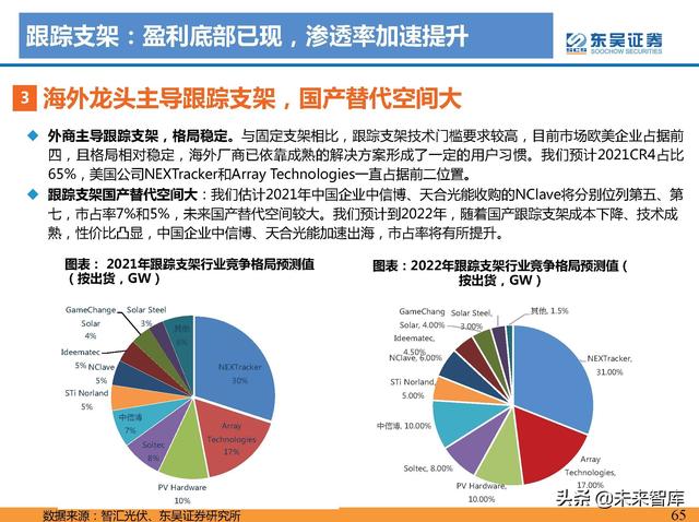 服务好的pcs1000式制砂机
