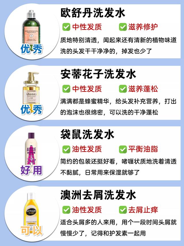 互联网公认好用洗发水大曝光，其中几个国货洗发水实力吊打清扬