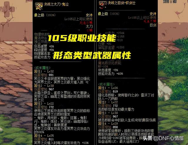 dnf弹药用什么武器 dnf弹药用什么武器（dnf弹药用什么武器最好） 生活