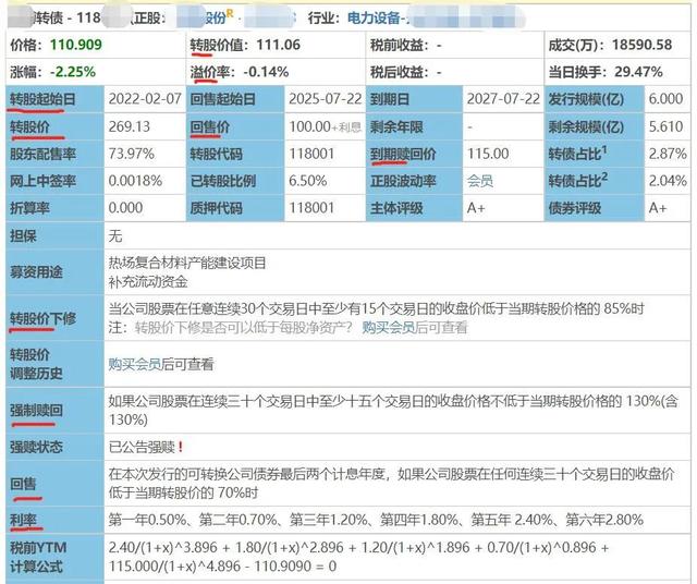 可转债基本知识「可转债入门常识」