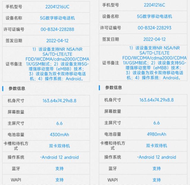 Redmi Note12系列已入网：中端定位的旗舰配置，疑似近期发布