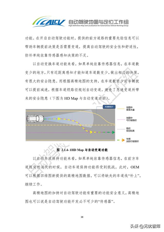 2021年智能网联汽车高精地图白皮书（附PDF全文）