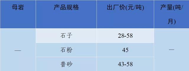 成都小型制砂机多少钱