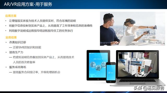 基于工业互联网应用DT AR技术的智能工厂信息系统方案（附PPT）