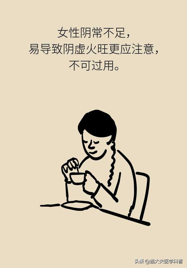 食用生姜最易犯的4个错