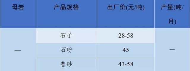 怀化洗砂机报价