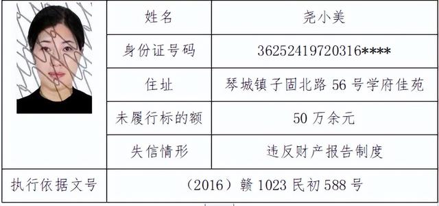 南丰法院丨曝光失信被执行人员公告（二）