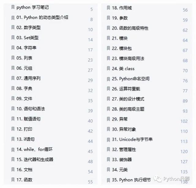 浅显易懂Python教程，138页学习笔记，35个知识点一文掌握