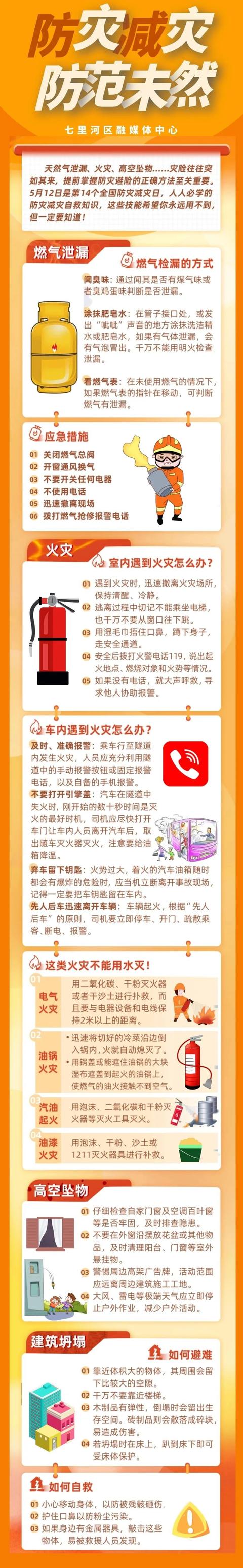 ​5.12全国防灾减灾日丨防灾减灾 防患未然
