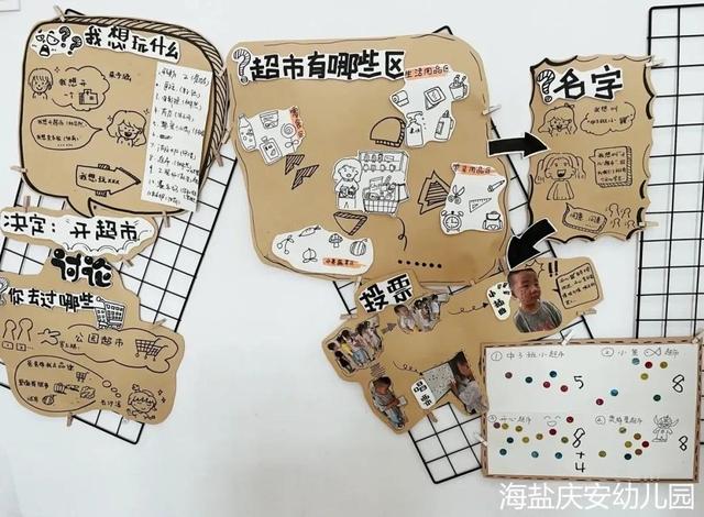 诺亚舟庆安宜家花城幼儿园中二班 · 巧思“慧”创“境”遇美好