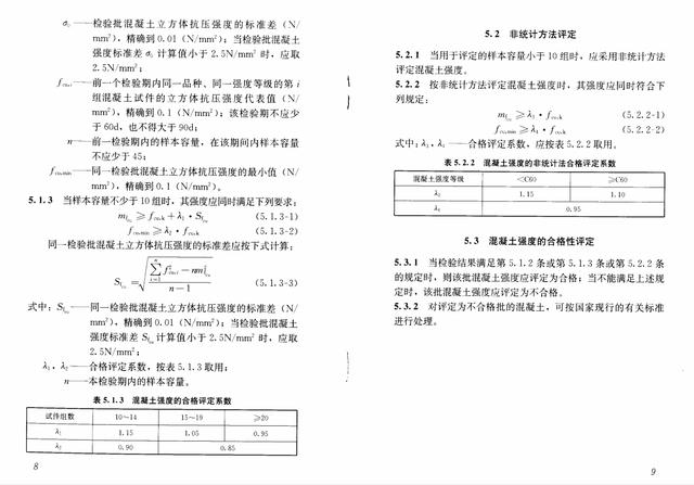 砂石材料性能试验试验报告