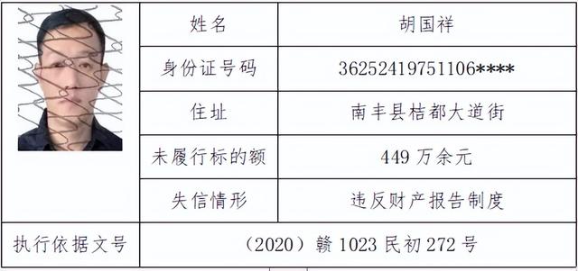 南丰法院丨曝光失信被执行人员公告（二）
