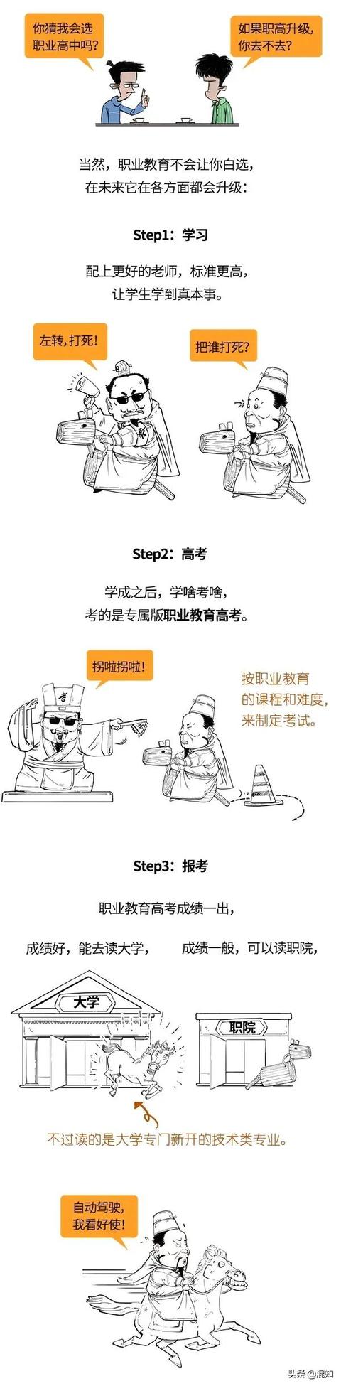 新职业教育法要来了！孩子上大学的机会更大？