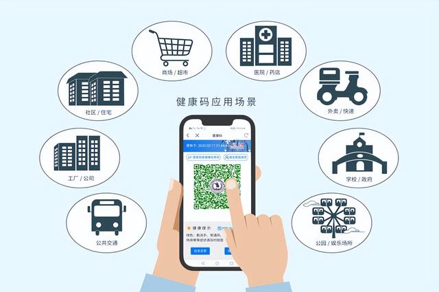 五一返程效率提升Max！一步直达双码，魅族18系列这项功能有点顶