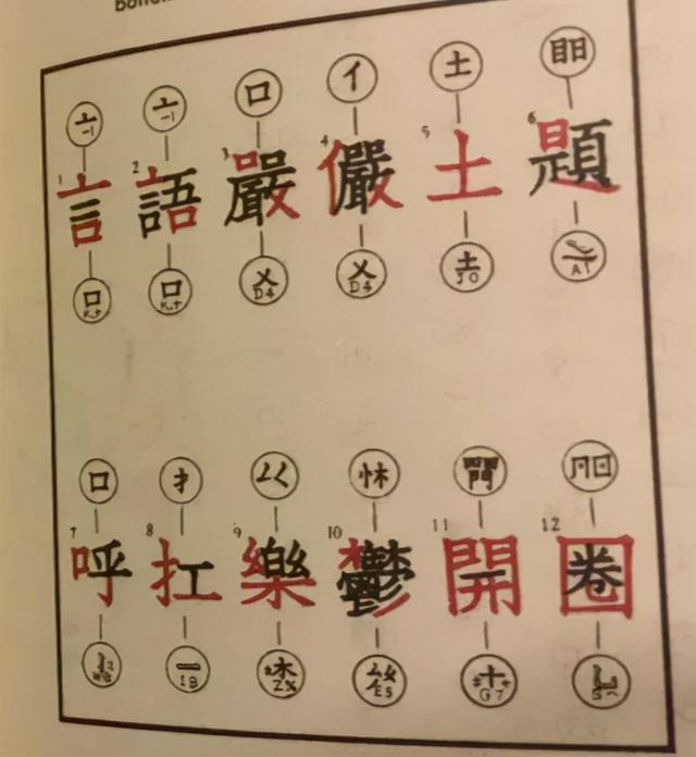 电脑只能打英文不能打汉字了