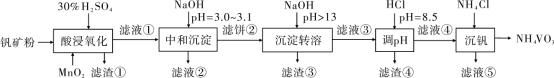 乙酸乙酯沸点