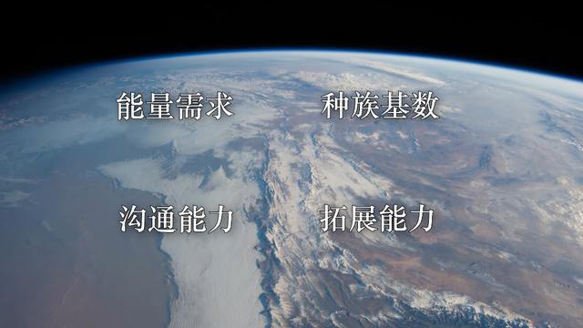 深度超过10万米，进入木卫二地下冰洋，会发现什么神奇物种？