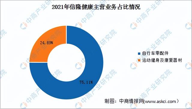 工程行业2020发展前景不好