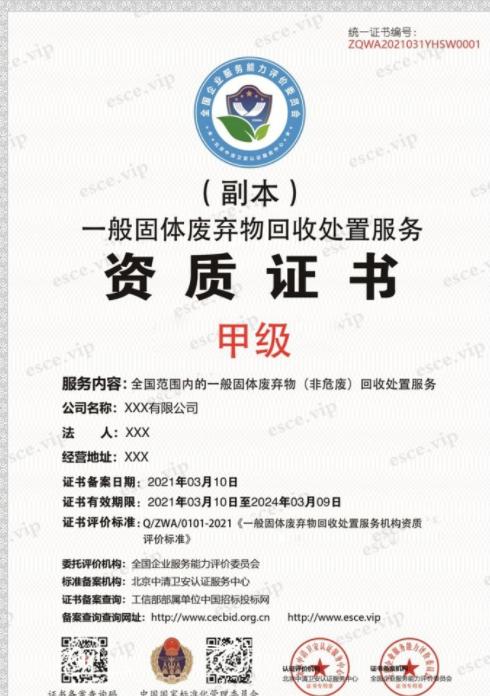 尾矿利用需要办哪些证