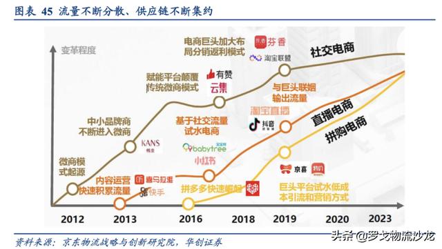 变局之年2022，该悲观还是该乐观？