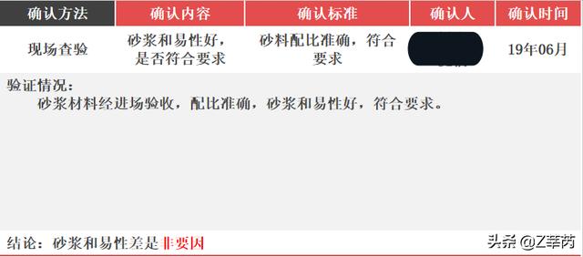 建优质工程展企业品质