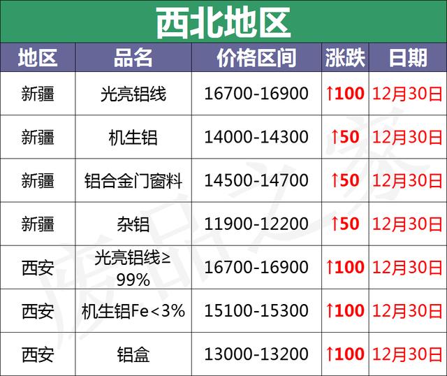芜湖型材破碎机机器