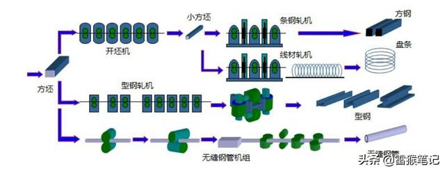 氮气液压对辊制砂机