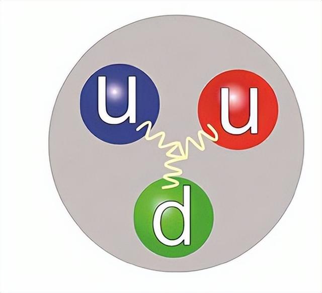 一文看懂《时间简史》之谁是宇宙中最长寿的